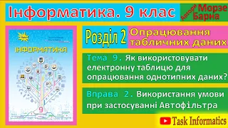 Тема 9. Вправа 2. Використання умови при застосуванні Автофільтра | 9 клас | Морзе