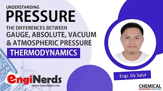 PRESSURE - GAUGE, ABSOLUTE, VACUUM AND ATMOSPHERIC PRESSURE | ENGINEERING THERMODYNAMICS