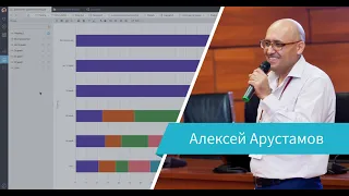 Презентация Loginom Credit Scorecard Modeler — решение по построению скоринговых карт