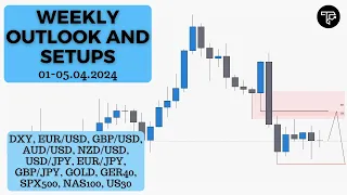 Weekly outlook and setups VOL 234 (01-05.04.2024) | FOREX, Indices