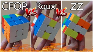 Top 3 Speedcubing Method | CFOP vs ROUX vs ZZ | Shubham Cuber