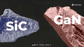 Explained: Silicon Carbide (SiC), A Cutting Edge, Industries Transforming Material