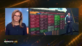 The Markets in 3 Minutes: European Gas Prices Surge