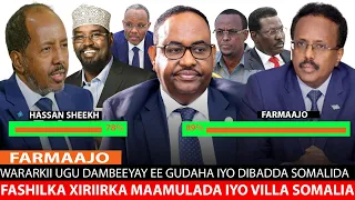 FARMAAJO OO KUN JIBAAR KAGA FIICNAADAY MW XASAN XIRIIRKA MAAMULADA LAFTA GAREEN & QOOR QOOR OO ISKA