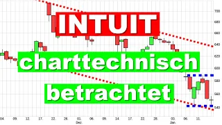 Intuit Aktie ✯ Charttechnik ✯ Aktienanalyse Aktien investieren Analyse Prognose kaufen/traden news