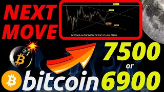 🌟 BITCOIN BREAKOUT? or BREAKDOWN?🌟bitcoin breakout price prediction, analysis, news, trading, dump