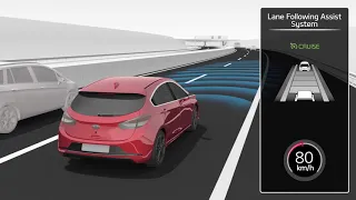 Lane Following Assist System | Fast Facts | Kia