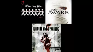 Monster I Have Become -Papercut- [Three Days Grace vs. Linkin Park vs. Skillet]