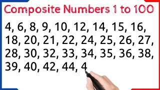 Composite Numbers 1 to 100 || List of Composite Numbers from 1 to 100