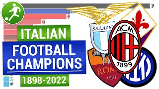 Лучшие футбольные клубы Италии | Чемпионы итальянской Серии А | Serie A champions 1898-2022