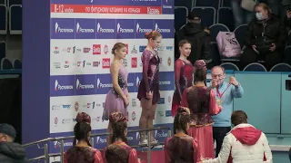 Trusova, Cup of Russia 2020 Stage 4, Awards Ceremony / КР 2020 4 этап, Трусова - награждение