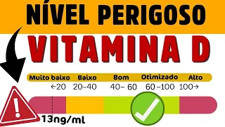 12 SINAIS PERIGOSOS DE QUE VOCÊ TEM A VITAMINA D BAIXA - Dr. Alain Dutra