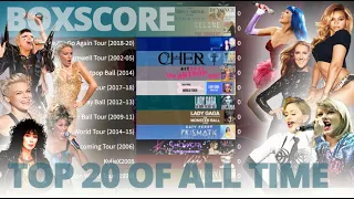 Top 20 Highest-Grossing Tours Of All Time (By A Female) | Billboard Boxscore (Concert Grosses)