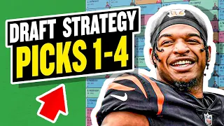 The Best Draft Strategy for 2023 Fantasy Football (Picks 1-4)