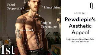 Was Pewdiepie REALLY The Most Handsome Face Of 2020?