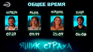 Ящик страха #4: Чего боится Чемпионка Европы ?