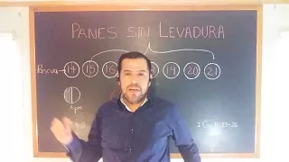 FIESTA DE LOS  PANES SIN LEVADURA