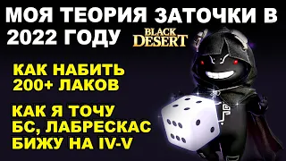 Как набить 200+ фейлов (лаки). Как я точусь. Заточка в Black Desert (BDO - БДО)