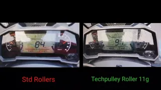 Hasil Ujikaji Standard Roller VS Techpulley 11g Wmoto ES250i.