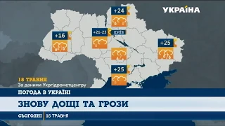 До України повертаються дощі та грози