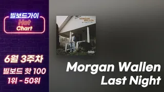 [빌보드차트 핫 100] 6월 3주차 빌보드차트 Hot 100 Top 1-50｜Billboard Chart This Week Hot 100🔥