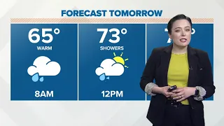 Columbus, Ohio morning weather forecast | Rainy weekend