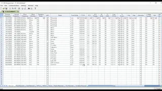 Programming the Yaesu FT 5D with the RT System Software