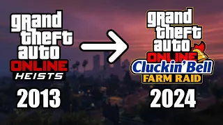 All GTA Online Trailers (2013-2024)