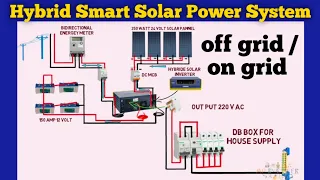 hybrid solar power system | off grid on grid solar systems | smart hybrid solar inverter