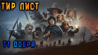 LOTR RISE TO WAR: ТИР ЛИСТ Т1 ДОБРА УНИКАЛЬНЫЕ СНАРЯЖЕНИЯ