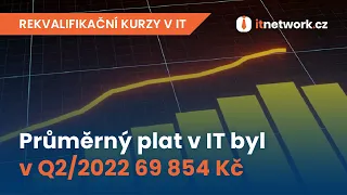 Víte, kolik si průměrně vydělá programátor? Zmeňte i Vy svoji prácí díky ITnetwork