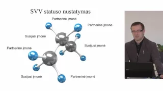 Pagrindiniai valstybės pagalbos reikalavimai priemonei „DPT pramonei LT+“