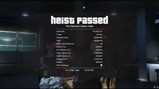 GTA V Online Casino Heist "The Big Con" 2-Players (Elite Challenge in Hard Mode)(Art Work)