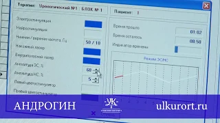 Аппарат Андрогин в урологии. Ундоры