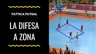 Tattica Futsal: la difesa a zona