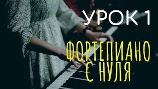 Фортепиано с нуля. Урок 1 - клавиши (короткие уроки)