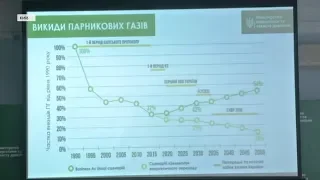 Міненергодовкілля планує "зелений" енергетичний перехід до 2050 року: що це означає