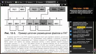 Fat12 Загрузчик Лиса Нормальное объяснение