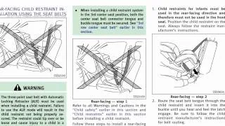 2015 Infiniti QX80 -  Child Restraint Systems (CRS)