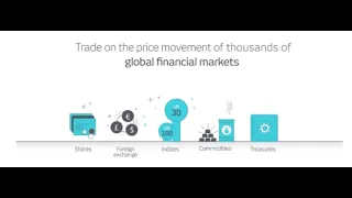 Become A CFD Super Trader - Forex, Cryptocurrency, Commodities, Stocks & Indices