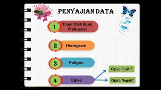 PENYAJIAN DATA: HISTOGRAM, POLIGON, & OGIVE (Lengkap dengan contoh soal dan pembahasannya.)