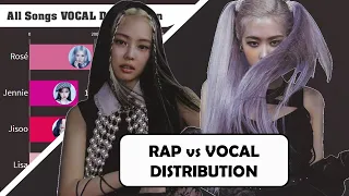 BLACKPINK ~ All Songs RAP vs VOCAL Distribution [from BOOMBAYAH to LOVESICK GIRLS]