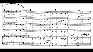 Ave verum corpus (Mozart) - SATB balanced PRACTICE