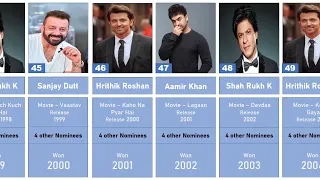 Bollywood Filmfare Award Winner's 1954 To 2022 Best Actor's 2023