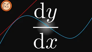 Differentiation