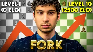 10 Levels of Tactics: The Fork