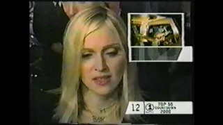 Madonna – VH1 interview clip at Music launch party