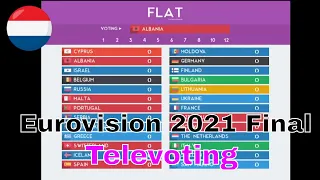 Eurovision 2021 🇳🇱- Final Full Televoting Simulation