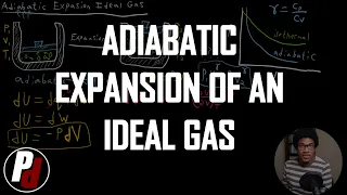 Adiabatic Reversible Expansion of an Ideal Gas | Physical Chemistry I | 026