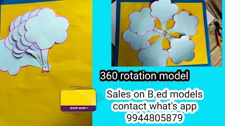 New Generation B.Ed TLM 360 rotation chart model